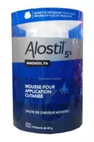 Alostil 5 %, Mousse Pour Application Cutanée En Flacon Pressurisé à Bassens